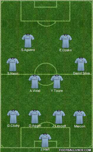 Manchester City Formation 2012