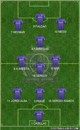 Sanfrecce Hiroshima Formation 2012