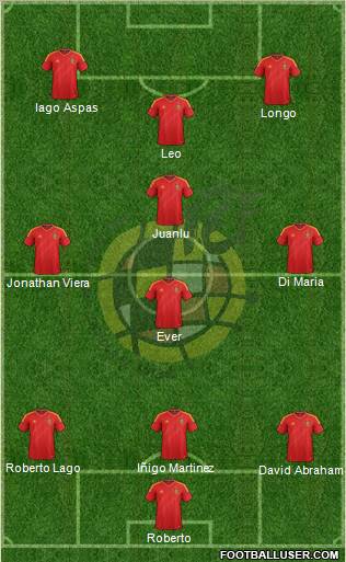 Spain Formation 2012