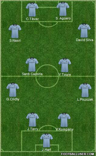 Manchester City Formation 2012