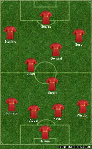 Liverpool Formation 2012