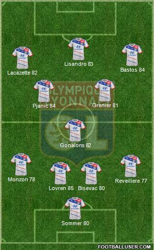 Olympique Lyonnais Formation 2012