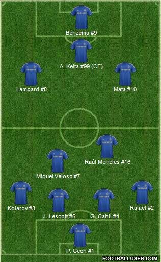 Chelsea Formation 2012