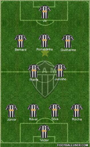 C Atlético Mineiro Formation 2012