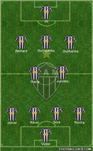 C Atlético Mineiro football formation