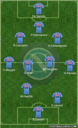 Napoli Formation 2012