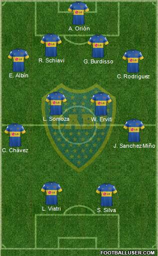 Boca Juniors Formation 2012