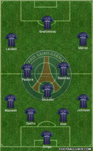 Paris Saint-Germain Formation 2012