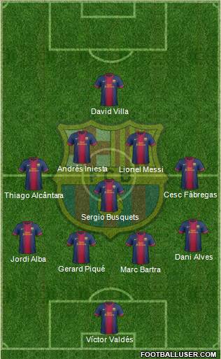 F.C. Barcelona Formation 2012