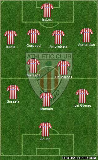 Athletic Club Formation 2012
