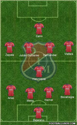 CD Independiente Medellín Formation 2012