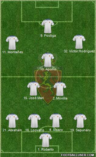 R. Zaragoza S.A.D. Formation 2012