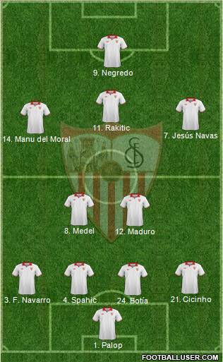 Sevilla F.C., S.A.D. Formation 2012