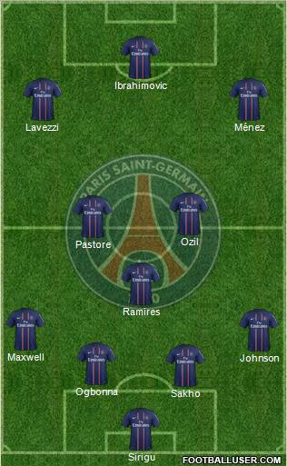 Paris Saint-Germain Formation 2012