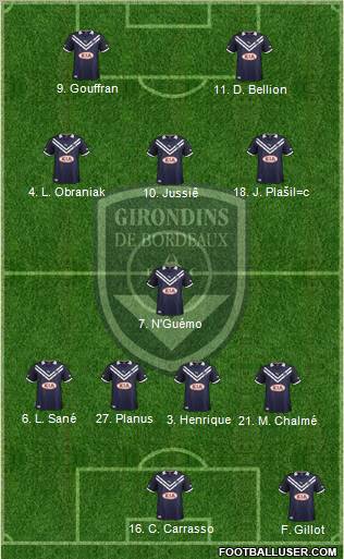 FC Girondins de Bordeaux Formation 2012