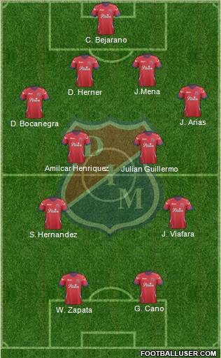 CD Independiente Medellín Formation 2012