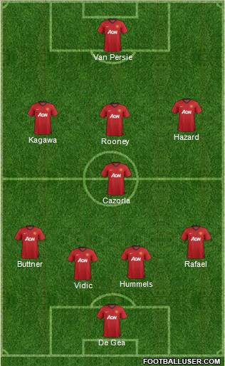 Manchester United Formation 2012