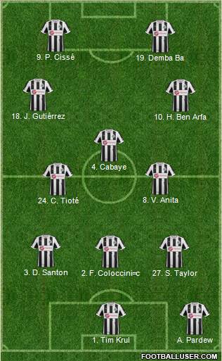 Newcastle United Formation 2012