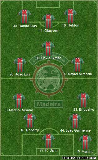 Clube Sport Marítimo - SAD football formation