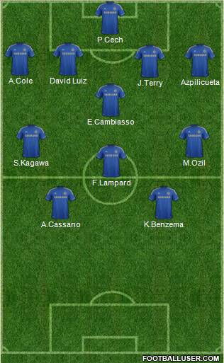 Chelsea Formation 2012