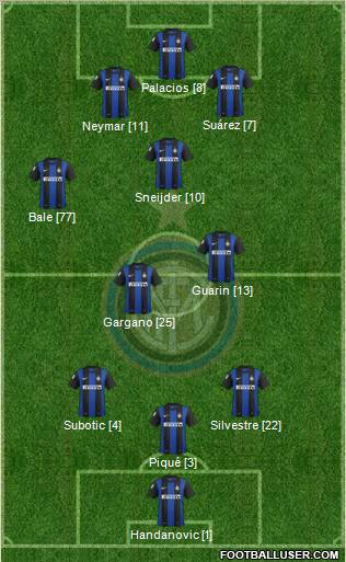 F.C. Internazionale Formation 2012