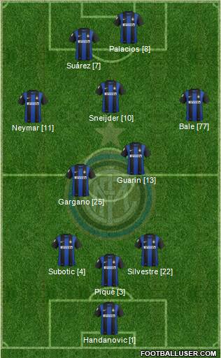 F.C. Internazionale Formation 2012