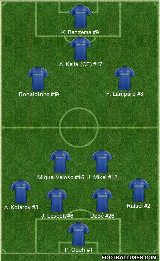 Chelsea Formation 2012
