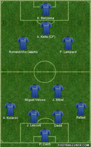 Chelsea Formation 2012