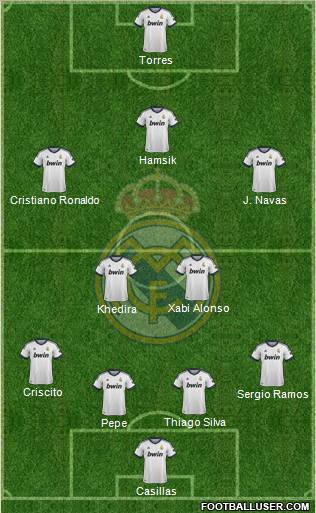 Real Madrid C.F. Formation 2012