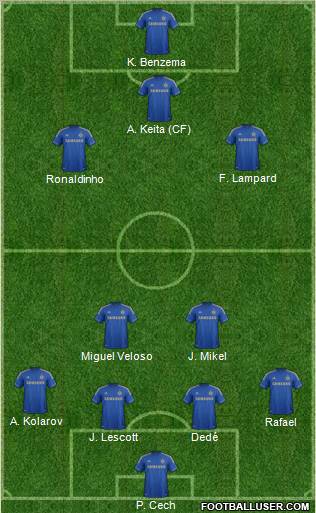 Chelsea Formation 2012