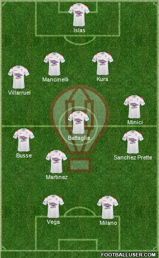 Huracán Formation 2012