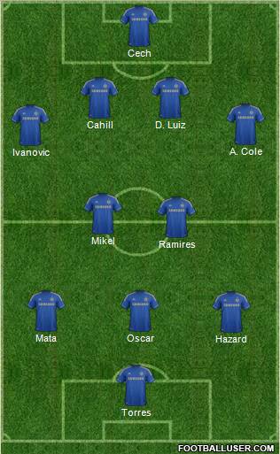 Chelsea Formation 2012