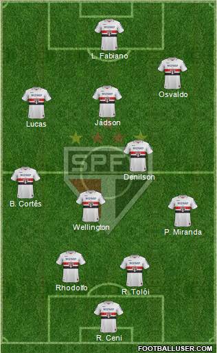 São Paulo FC Formation 2012