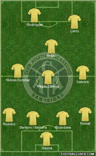 Acassuso football formation