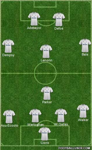 Tottenham Hotspur Formation 2012