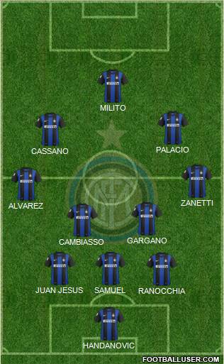 F.C. Internazionale Formation 2012