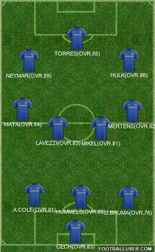 Chelsea Formation 2012