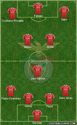 Sport Lisboa e Benfica - SAD Formation 2012