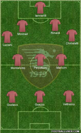 Salernitana Formation 2012