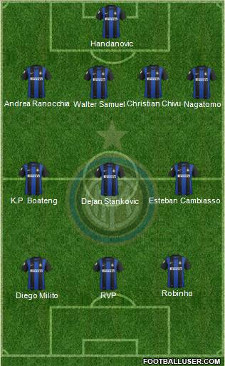 F.C. Internazionale Formation 2012