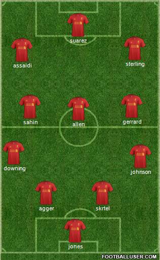 Liverpool Formation 2012