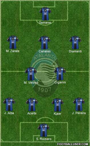 Atalanta Formation 2012
