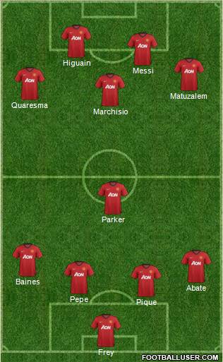 Manchester United Formation 2012