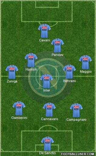Napoli Formation 2012
