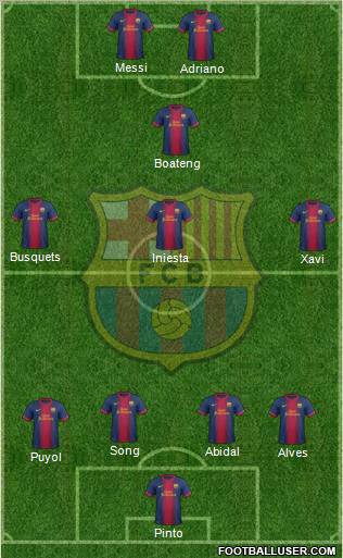 F.C. Barcelona Formation 2012
