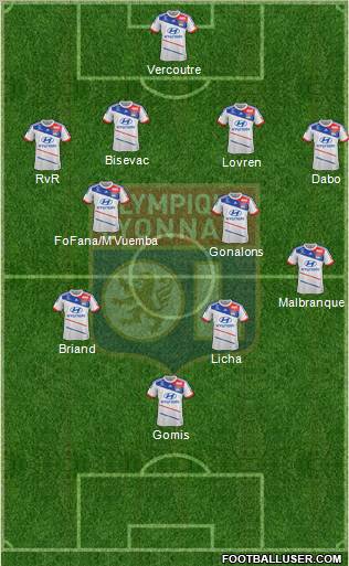 Olympique Lyonnais Formation 2012