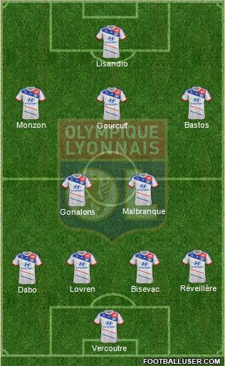 Olympique Lyonnais Formation 2012
