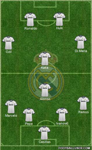 Real Madrid C.F. Formation 2012