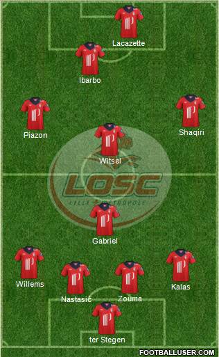 LOSC Lille Métropole Formation 2012