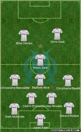 Olympique de Marseille Formation 2012